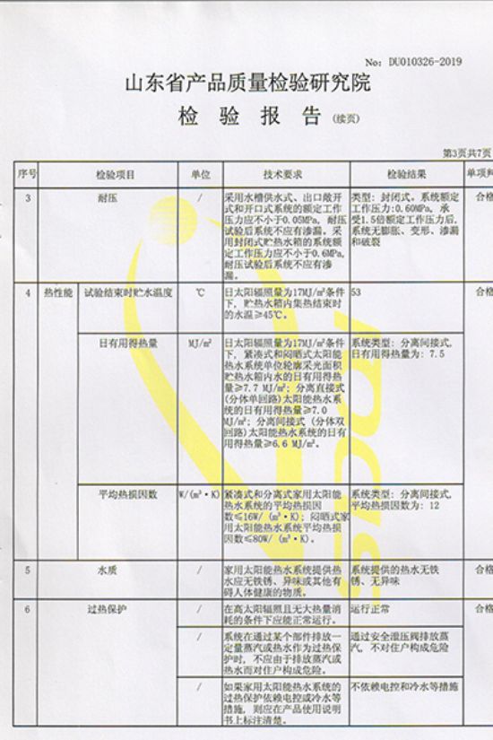 點(diǎn)擊查看詳細(xì)信息<br>標(biāo)題：檢驗(yàn)報(bào)告 閱讀次數(shù)：2334