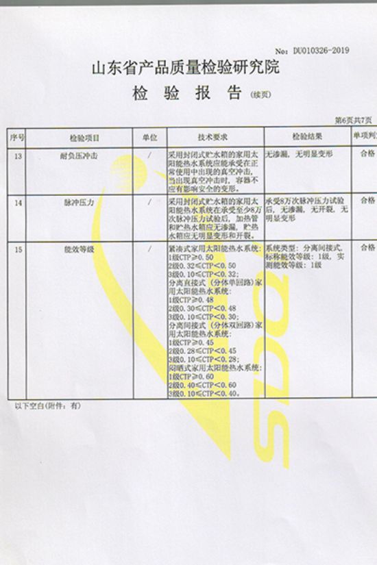 點(diǎn)擊查看詳細(xì)信息<br>標(biāo)題：檢驗(yàn)報(bào)告 閱讀次數(shù)：2505